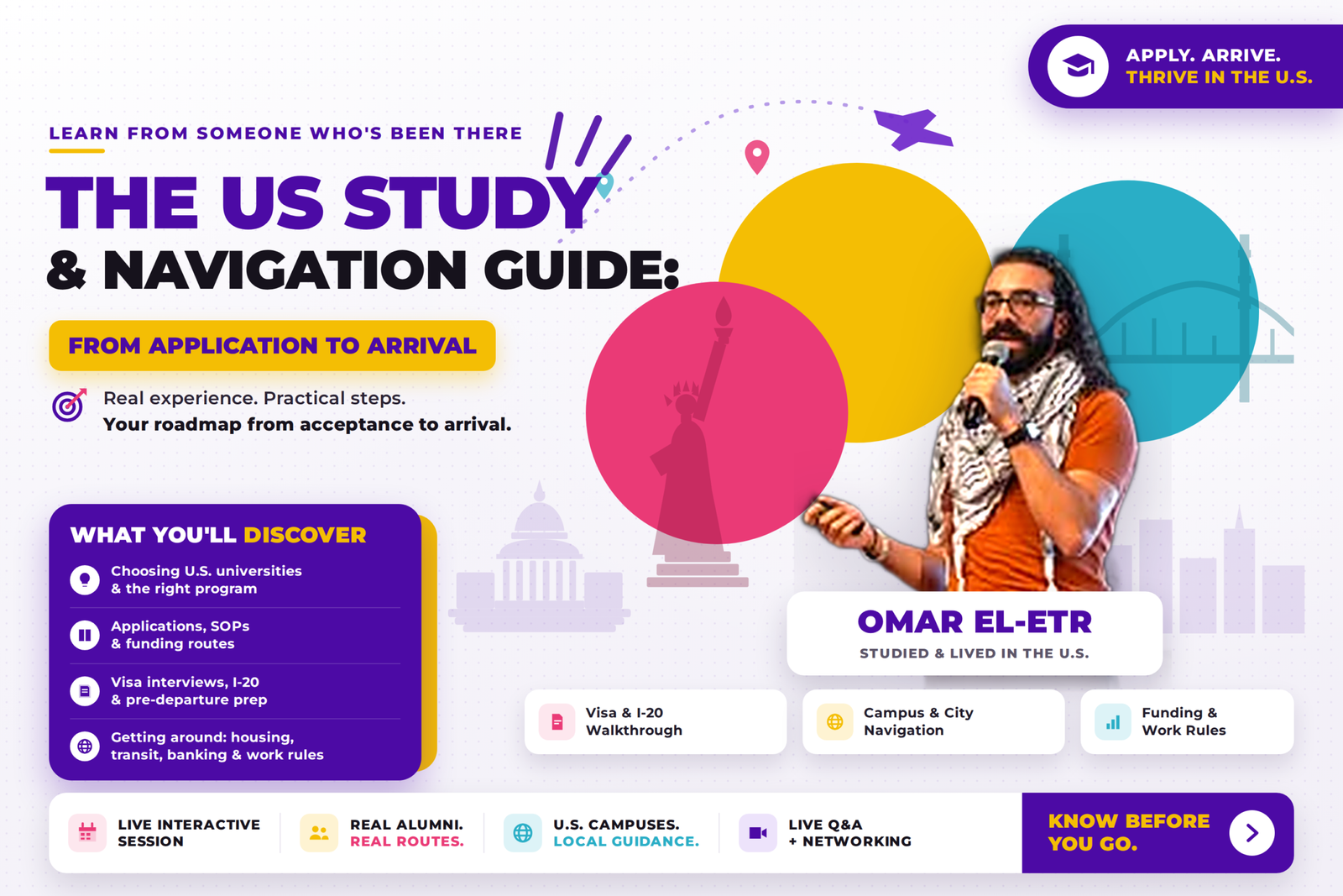 The US Study and Navigation Guide