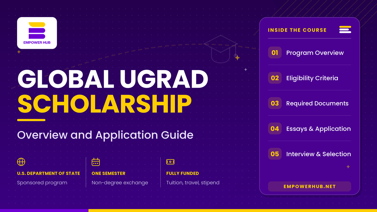 Global UGRAD Scholarship: Overview and Application Guide